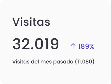 grafico 3v1